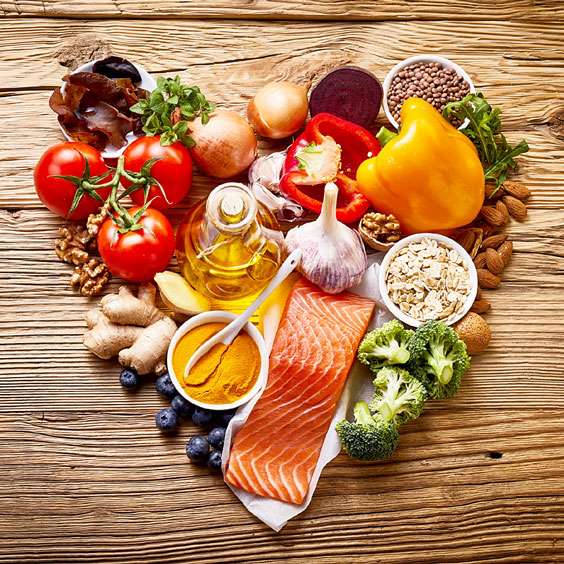 Heart-healthy, Cardiovascular Diet