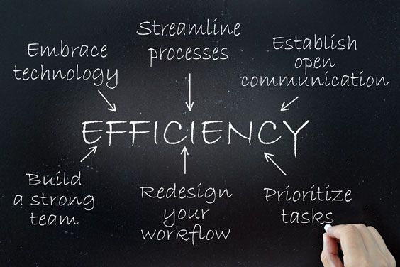 Contributions to Efficiency