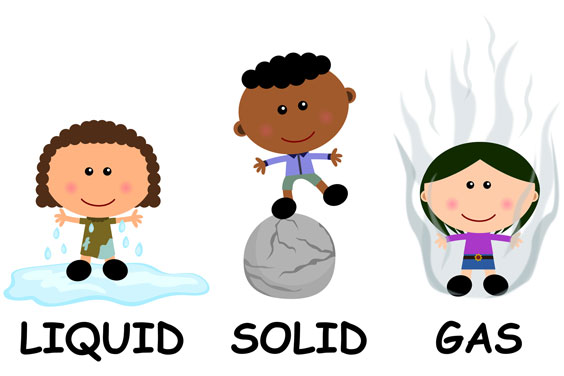 Three States of Matter: Liquid, Solid, and Gas