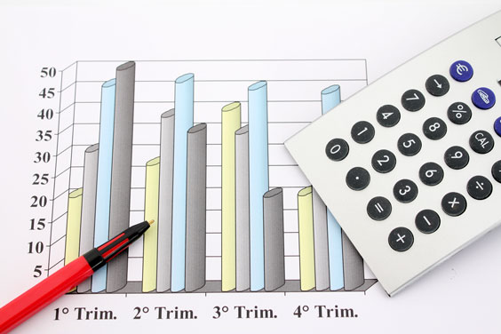 Statistical Chart, Calculator, and Pen